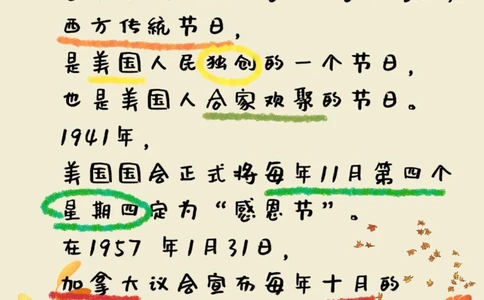知识科普感恩节_中小学精品资料(高清可打印)_百科知识大全集312份高清资料整理版