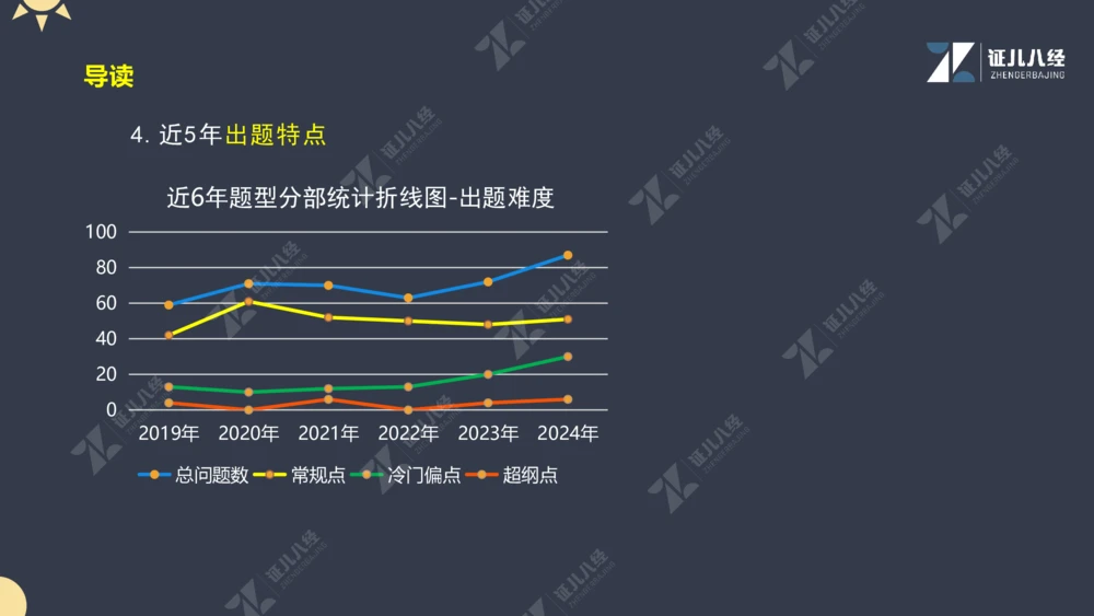 01.1017一建机电备考总纲1_2026年一级建造师_2026年一建机电_2025年一建机电SVIP_02-基础精讲✿高端面授✿深度强化_10-机电《备考总纲课》朱旭阳ZBJ