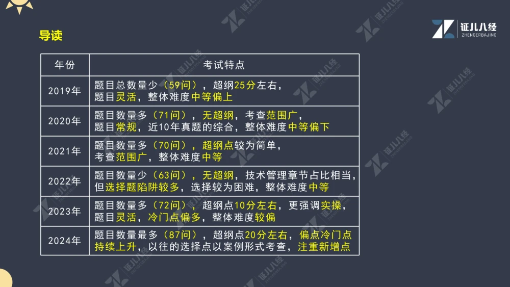 01.1017一建机电备考总纲1_2026年一级建造师_2026年一建机电_2025年一建机电SVIP_02-基础精讲✿高端面授✿深度强化_10-机电《备考总纲课》朱旭阳ZBJ