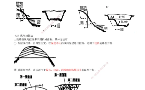 02.02-第1章-1.1-路基施工（二）_2026年一级建造师_2026年一建公路_2026年一建公路SVIP_2026一建公路SVIP_02-基础精讲✿高端面授✿深度强化_10-2026年一建公路-天一网校-天一精讲班-刘洋