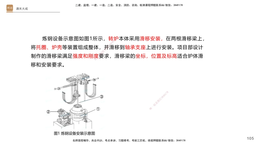 01.2025杨海军-通关大成-机电实务_2026年一级建造师_2026年一建机电_2025年一建机电SVIP_04-冲刺串讲✿考点强化✿小灶集训_64-机电《通关大成直播》杨海军HX_讲义