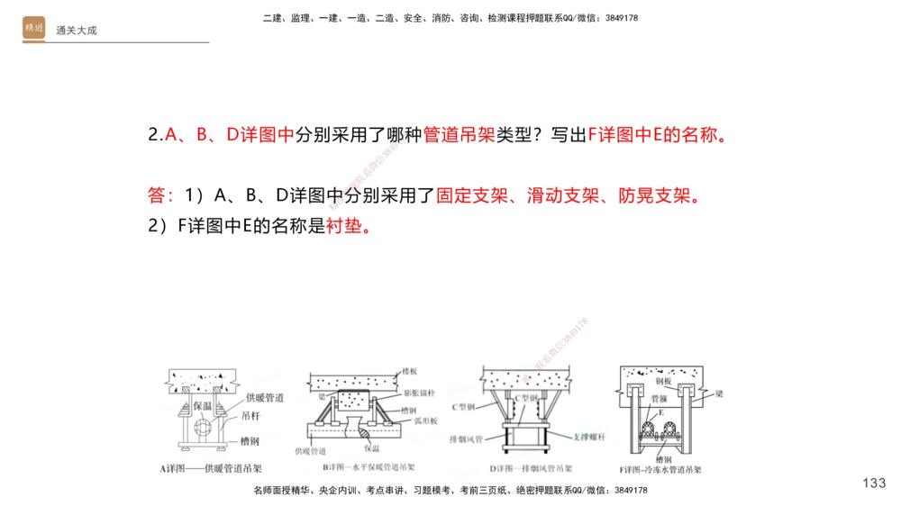 01.2025杨海军-通关大成-机电实务_2026年一级建造师_2026年一建机电_2025年一建机电SVIP_04-冲刺串讲✿考点强化✿小灶集训_64-机电《通关大成直播》杨海军HX_讲义