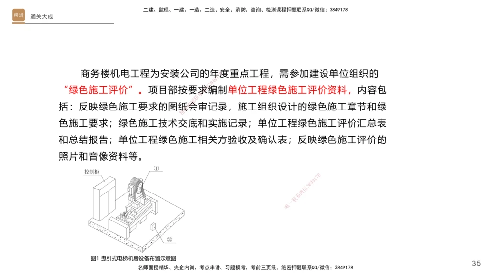 01.2025杨海军-通关大成-机电实务_2026年一级建造师_2026年一建机电_2025年一建机电SVIP_04-冲刺串讲✿考点强化✿小灶集训_64-机电《通关大成直播》杨海军HX_讲义