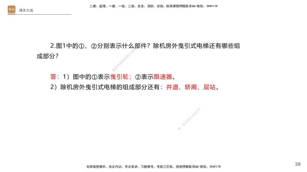 01.2025杨海军-通关大成-机电实务_2026年一级建造师_2026年一建机电_2025年一建机电SVIP_04-冲刺串讲✿考点强化✿小灶集训_64-机电《通关大成直播》杨海军HX_讲义