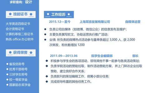 21_26考研复试_10考研复试资料25_2025考研复试简历124款_106单页简历模板