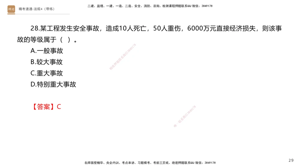 05.2025张峰-精考速通-法规4（带练）_2026年一建法规_2025年一建法规SVIP_03-习题精析✿实战特训✿模考通关_05-法规《精考速通带练》张峰HX_讲义