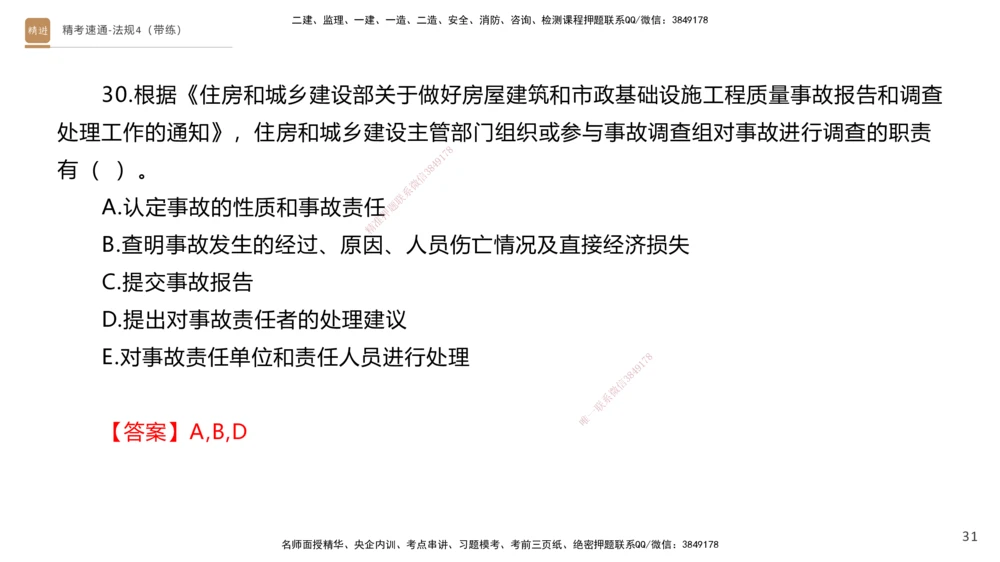 05.2025张峰-精考速通-法规4（带练）_2026年一建法规_2025年一建法规SVIP_03-习题精析✿实战特训✿模考通关_05-法规《精考速通带练》张峰HX_讲义