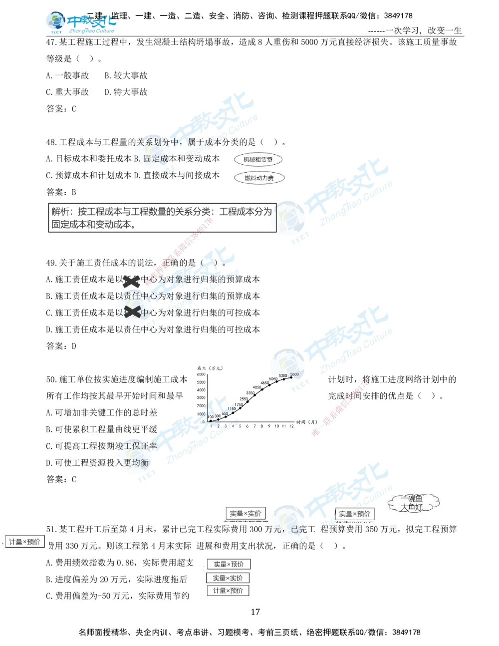 06.一建管理-2024年真题解析-讲义_2026年一级建造师_2026年一建管理_2025年一建管理SVIP_03-习题精析✿实战特训✿模考通关_24-管理《真题解析班》名师ZJ_课程讲义