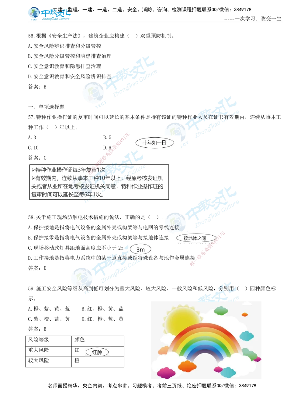 06.一建管理-2024年真题解析-讲义_2026年一级建造师_2026年一建管理_2025年一建管理SVIP_03-习题精析✿实战特训✿模考通关_24-管理《真题解析班》名师ZJ_课程讲义
