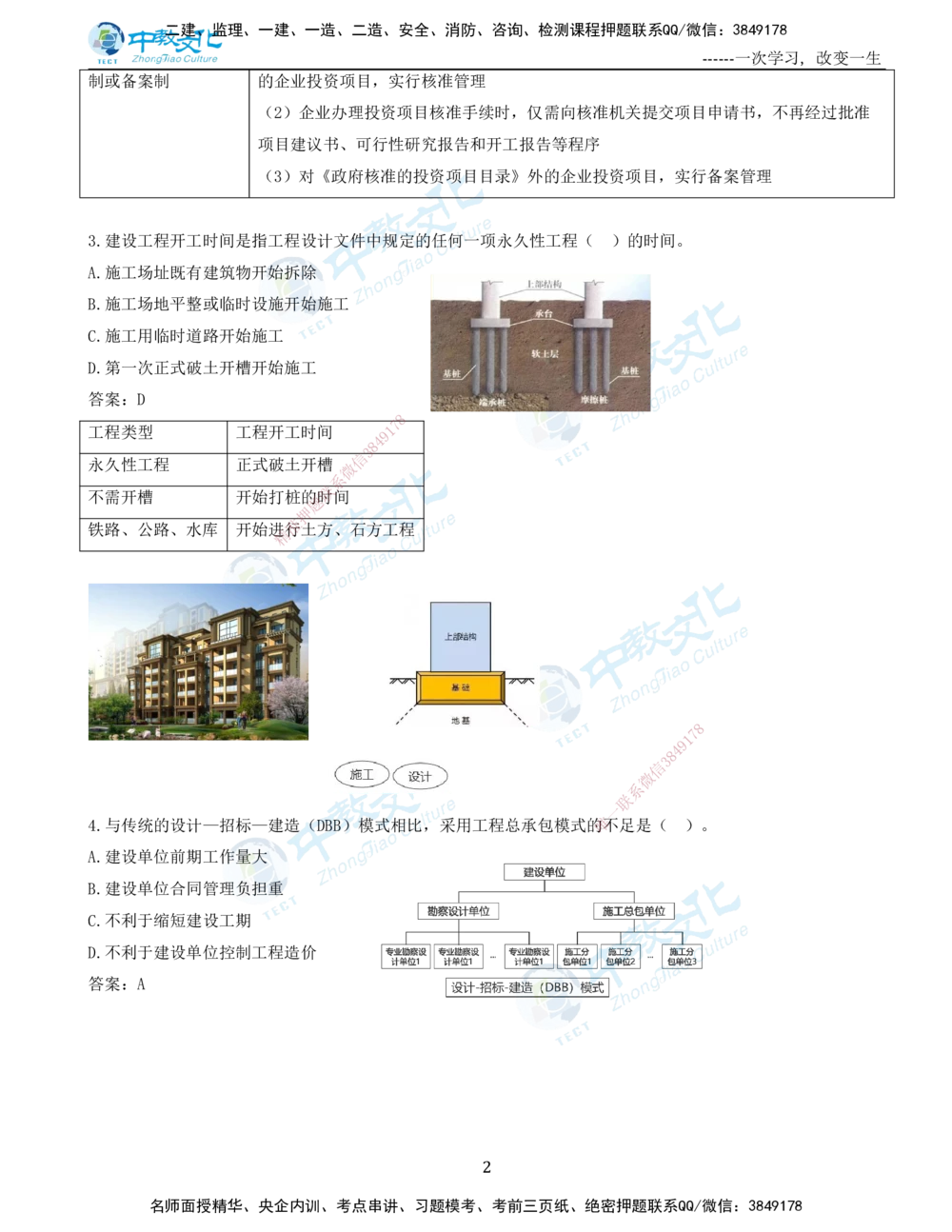 06.一建管理-2024年真题解析-讲义_2026年一级建造师_2026年一建管理_2025年一建管理SVIP_03-习题精析✿实战特训✿模考通关_24-管理《真题解析班》名师ZJ_课程讲义