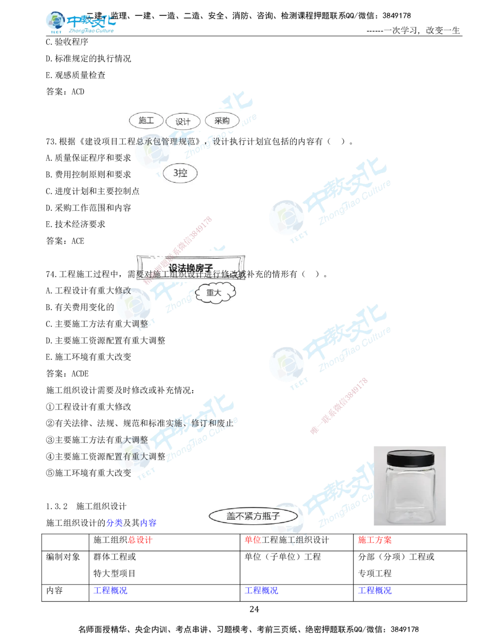 06.一建管理-2024年真题解析-讲义_2026年一级建造师_2026年一建管理_2025年一建管理SVIP_03-习题精析✿实战特训✿模考通关_24-管理《真题解析班》名师ZJ_课程讲义