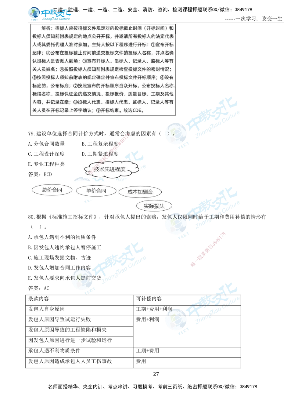 06.一建管理-2024年真题解析-讲义_2026年一级建造师_2026年一建管理_2025年一建管理SVIP_03-习题精析✿实战特训✿模考通关_24-管理《真题解析班》名师ZJ_课程讲义