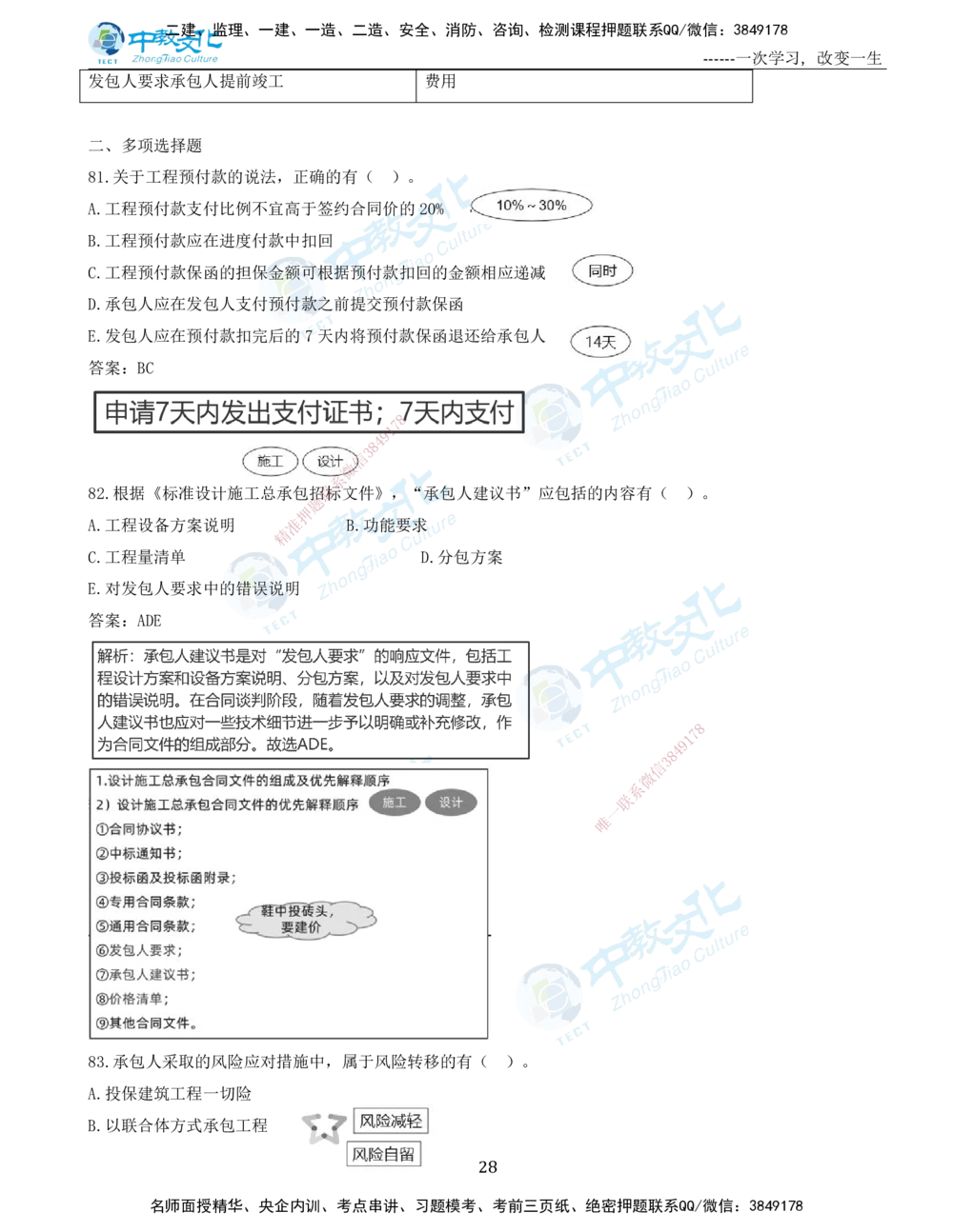 06.一建管理-2024年真题解析-讲义_2026年一级建造师_2026年一建管理_2025年一建管理SVIP_03-习题精析✿实战特训✿模考通关_24-管理《真题解析班》名师ZJ_课程讲义