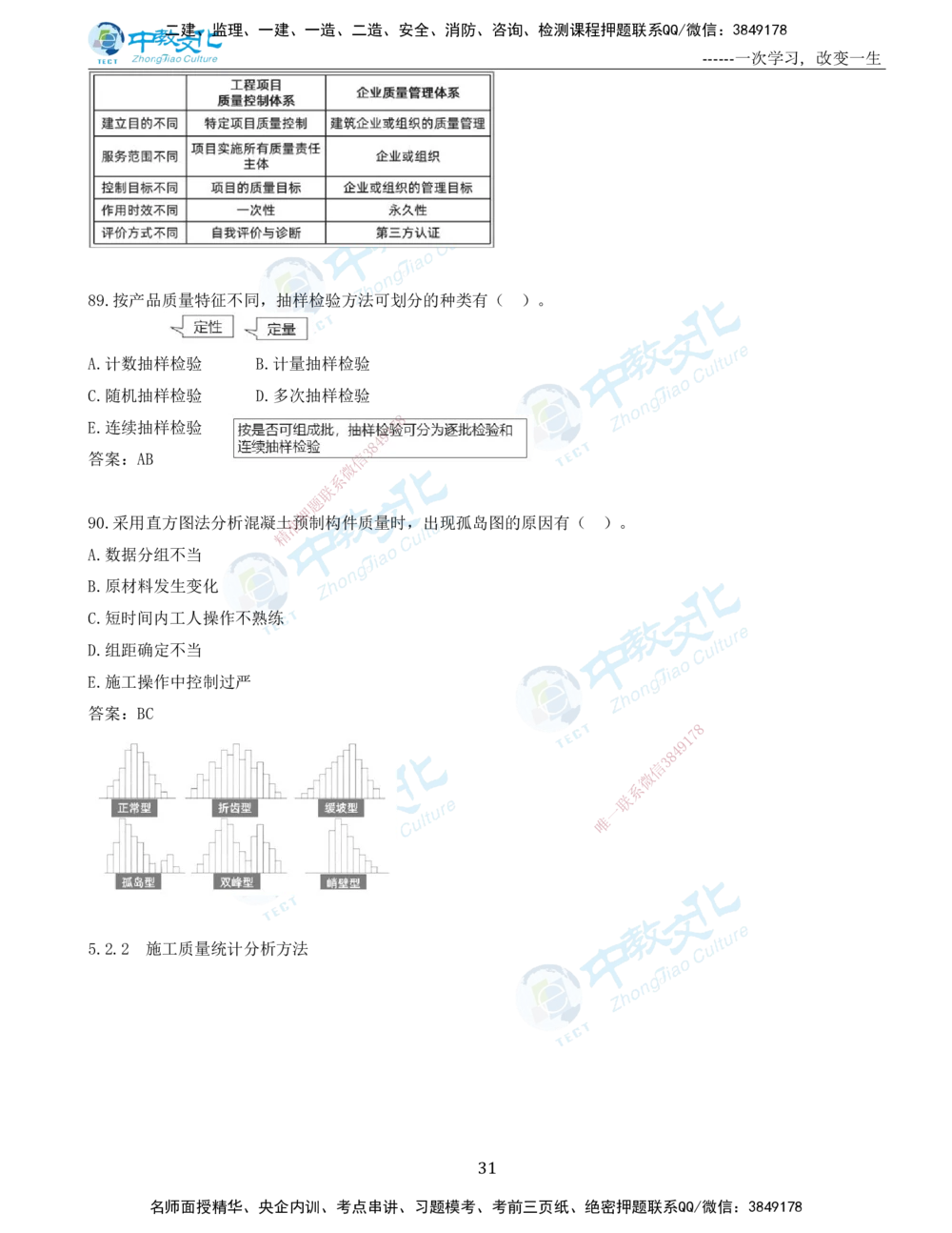 06.一建管理-2024年真题解析-讲义_2026年一级建造师_2026年一建管理_2025年一建管理SVIP_03-习题精析✿实战特训✿模考通关_24-管理《真题解析班》名师ZJ_课程讲义
