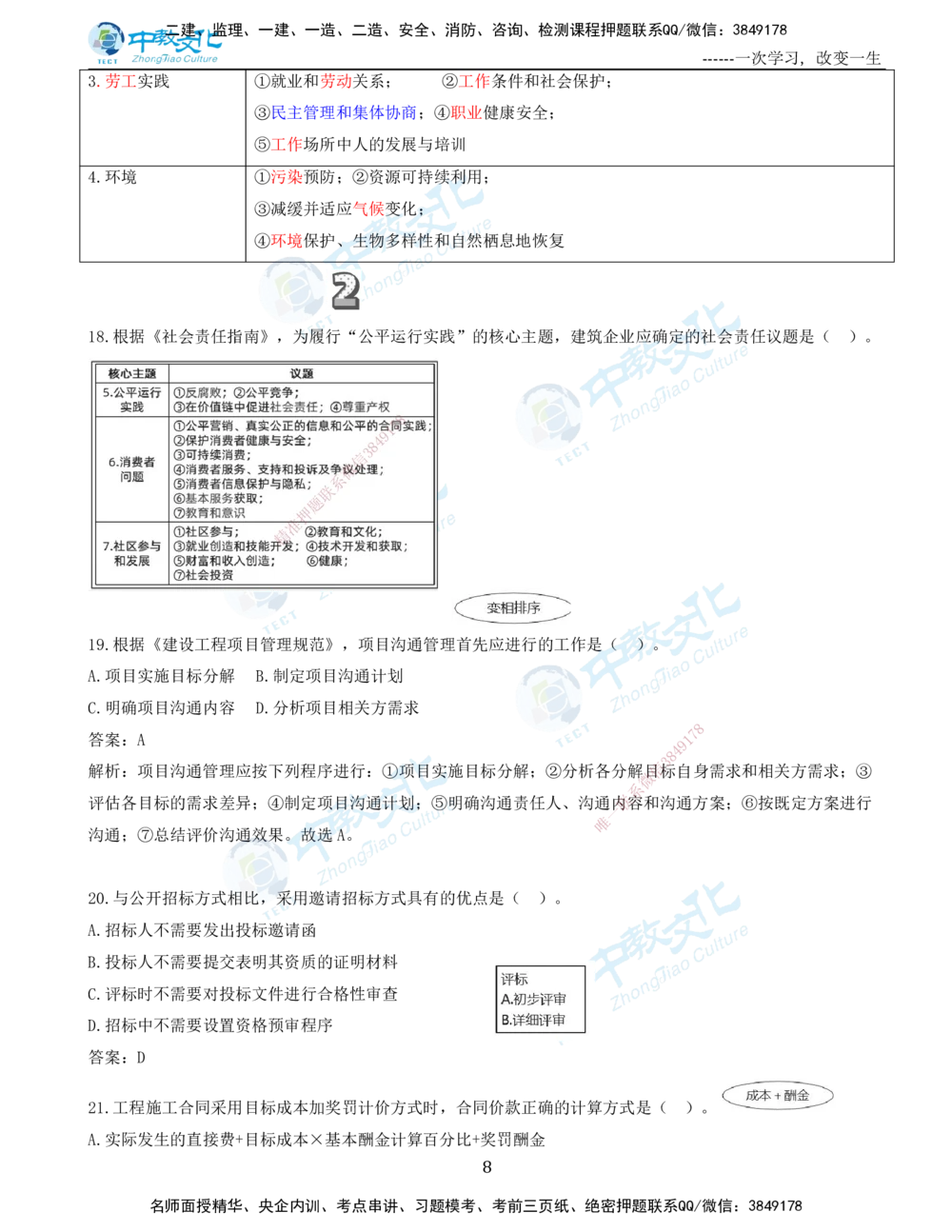 06.一建管理-2024年真题解析-讲义_2026年一级建造师_2026年一建管理_2025年一建管理SVIP_03-习题精析✿实战特训✿模考通关_24-管理《真题解析班》名师ZJ_课程讲义