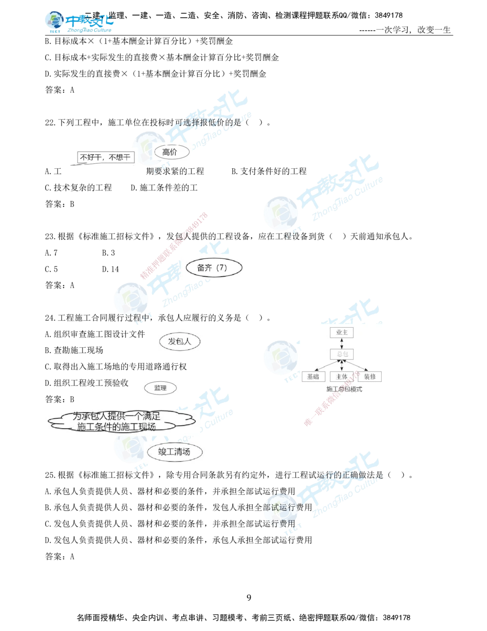 06.一建管理-2024年真题解析-讲义_2026年一级建造师_2026年一建管理_2025年一建管理SVIP_03-习题精析✿实战特训✿模考通关_24-管理《真题解析班》名师ZJ_课程讲义