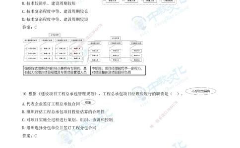 06.一建管理-2024年真题解析-讲义_2026年一级建造师_2026年一建管理_2025年一建管理SVIP_03-习题精析✿实战特训✿模考通关_24-管理《真题解析班》名师ZJ_课程讲义