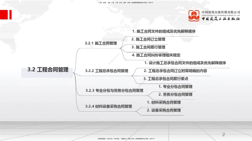 09节3.2工程合同管理（2）-3.3工程承包风险管理及担保保险（1）（01.14）_2026年一级建造师_2026年一建管理_2026年一建管理SVIP_2026一建管理SVIP_02-基础精讲✿高端面授✿深度强化
