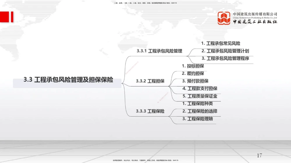 09节3.2工程合同管理（2）-3.3工程承包风险管理及担保保险（1）（01.14）_2026年一级建造师_2026年一建管理_2026年一建管理SVIP_2026一建管理SVIP_02-基础精讲✿高端面授✿深度强化