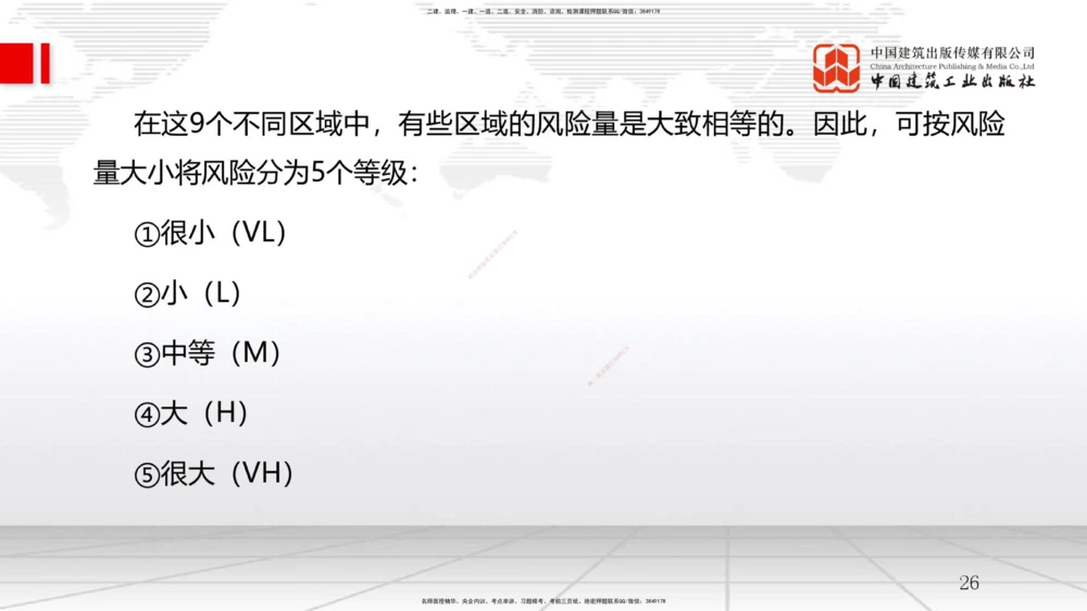 09节3.2工程合同管理（2）-3.3工程承包风险管理及担保保险（1）（01.14）_2026年一级建造师_2026年一建管理_2026年一建管理SVIP_2026一建管理SVIP_02-基础精讲✿高端面授✿深度强化