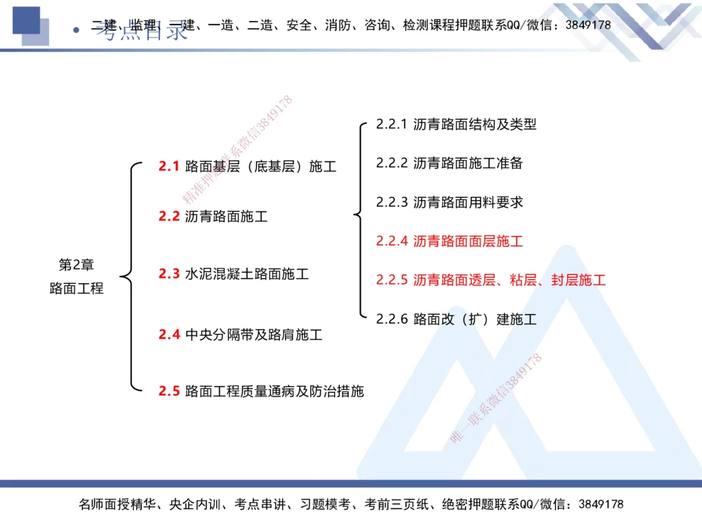 04.2025卢小东-核心考点速记-公路实务4_2026年一级建造师_2026年一建公路_2025年一建公路SVIP_02-基础精讲✿高端面授✿深度强化_26-公路《核心考点速记》卢小东HX_讲义