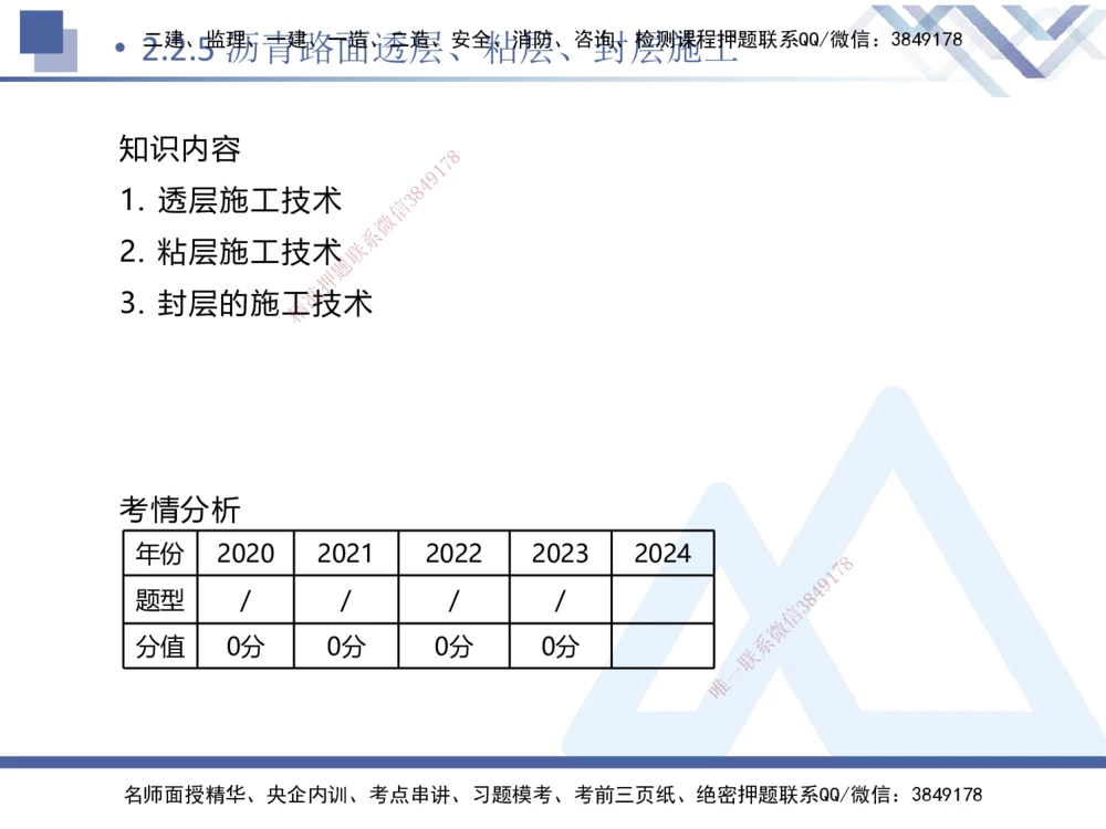 04.2025卢小东-核心考点速记-公路实务4_2026年一级建造师_2026年一建公路_2025年一建公路SVIP_02-基础精讲✿高端面授✿深度强化_26-公路《核心考点速记》卢小东HX_讲义