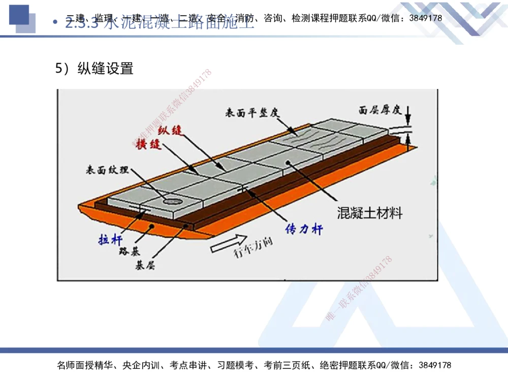 04.2025卢小东-核心考点速记-公路实务4_2026年一级建造师_2026年一建公路_2025年一建公路SVIP_02-基础精讲✿高端面授✿深度强化_26-公路《核心考点速记》卢小东HX_讲义