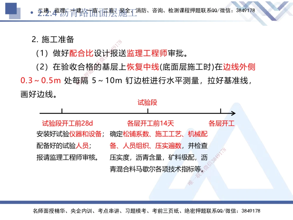 04.2025卢小东-核心考点速记-公路实务4_2026年一级建造师_2026年一建公路_2025年一建公路SVIP_02-基础精讲✿高端面授✿深度强化_26-公路《核心考点速记》卢小东HX_讲义