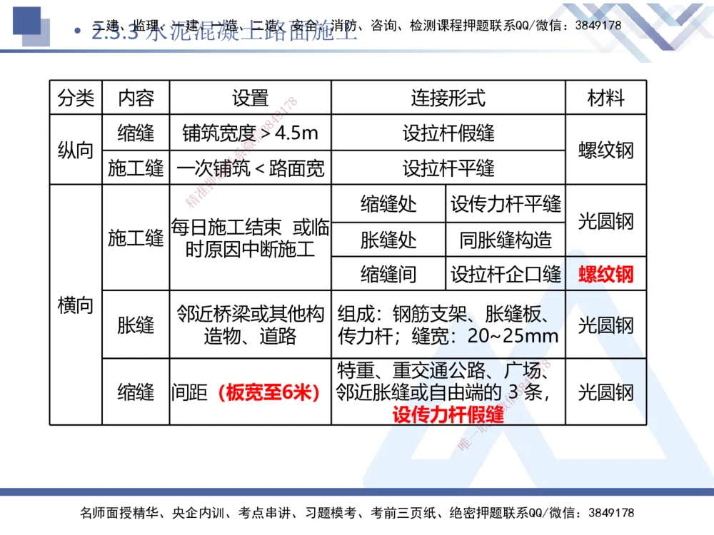 04.2025卢小东-核心考点速记-公路实务4_2026年一级建造师_2026年一建公路_2025年一建公路SVIP_02-基础精讲✿高端面授✿深度强化_26-公路《核心考点速记》卢小东HX_讲义
