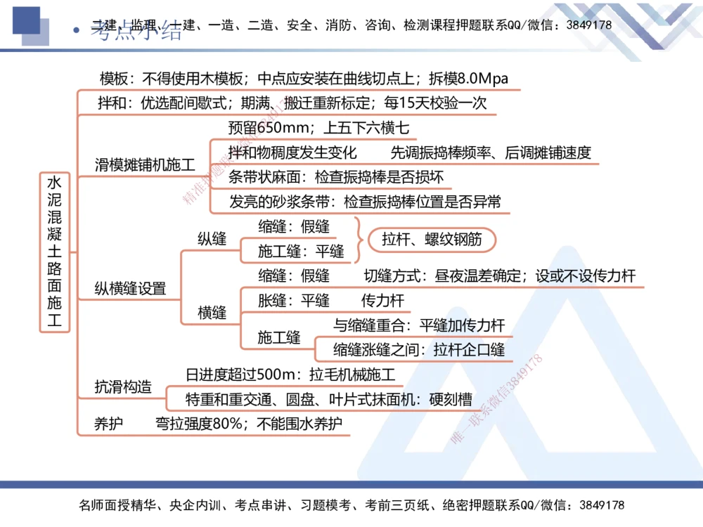 04.2025卢小东-核心考点速记-公路实务4_2026年一级建造师_2026年一建公路_2025年一建公路SVIP_02-基础精讲✿高端面授✿深度强化_26-公路《核心考点速记》卢小东HX_讲义
