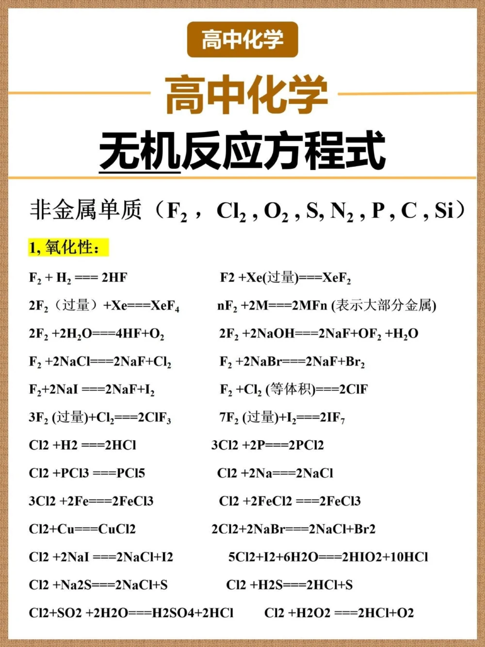 高一高二提前看无机化学反应方程式大全_中小学精品资料(高清可打印)_高中大全集高清资料整理版