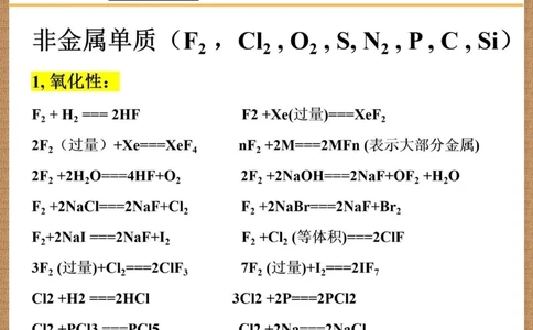高一高二提前看无机化学反应方程式大全_中小学精品资料(高清可打印)_高中大全集高清资料整理版