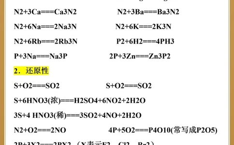 高一高二提前看无机化学反应方程式大全_中小学精品资料(高清可打印)_高中大全集高清资料整理版