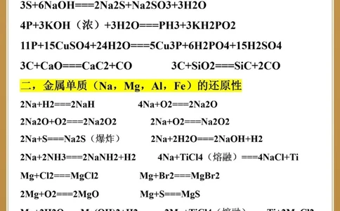 高一高二提前看无机化学反应方程式大全_中小学精品资料(高清可打印)_高中大全集高清资料整理版