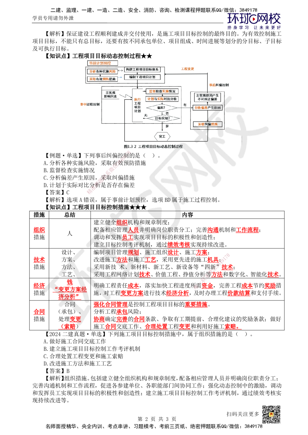 09.第9讲-13工程项目管理规划与动态控制2_2026年一级建造师_2026年一建管理_2025年一建管理SVIP_02-基础精讲✿高端面授✿深度强化_25-管理《考点精讲班》张君、郑春秋HQ_郑春秋