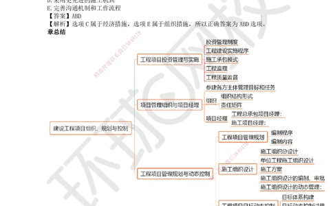 09.第9讲-13工程项目管理规划与动态控制2_2026年一级建造师_2026年一建管理_2025年一建管理SVIP_02-基础精讲✿高端面授✿深度强化_25-管理《考点精讲班》张君、郑春秋HQ_郑春秋