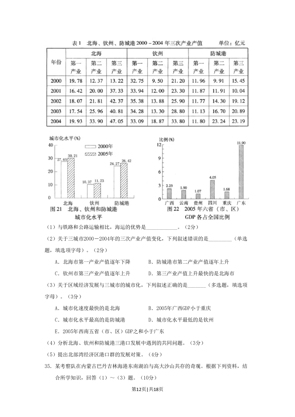 2009年高考地理试卷（广东）（解析卷）_地理历年高考真题_新&middot;PDF版2008-2025&middot;高考地理真题_地理（按试卷类型分类）2008-2025_自主命题卷&middot;地理（2008-2025）
