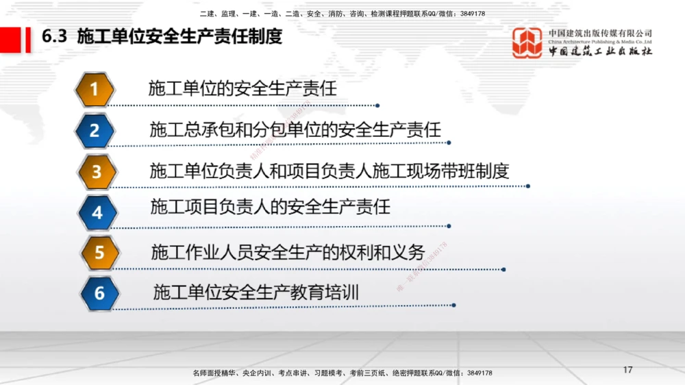 08.19一建《法规》临考抢分：3步搞定高频难点_2026年一建法规_2025年一建法规SVIP_02-基础精讲✿高端面授✿深度强化_02-法规《前期全套课》王文静JGS_讲义