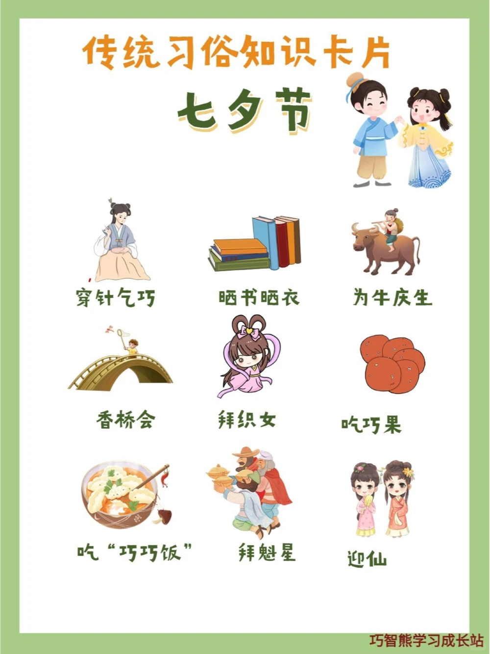 给孩子的传统节日习俗科普&mdash;七夕节_中小学精品资料(高清可打印)_古文化大全集628份高清资料整理版