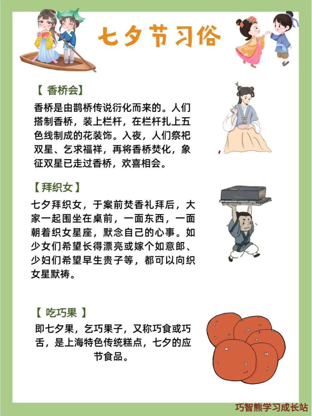 给孩子的传统节日习俗科普&mdash;七夕节_中小学精品资料(高清可打印)_古文化大全集628份高清资料整理版