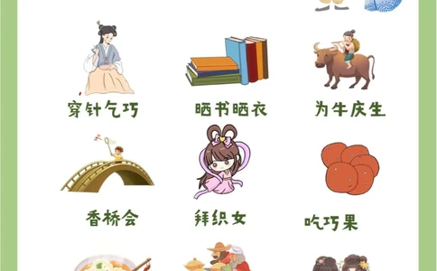 给孩子的传统节日习俗科普&mdash;七夕节_中小学精品资料(高清可打印)_古文化大全集628份高清资料整理版