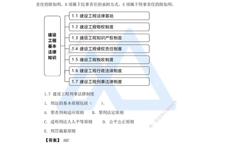 04.2025杜诗乐-万能母题特训-（3）第1章建设工程基本法律知识3_2026年一建法规_2025年一建法规SVIP_03-习题精析✿实战特训✿模考通关_37-法规《万能母题特训》杜诗乐HX_讲义