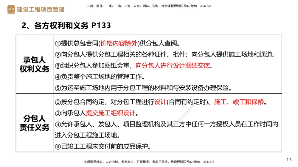 03.2025杨彬-精考速通-管理3_2026年一级建造师_2026年一建管理_2025年一建管理SVIP_02-基础精讲✿高端面授✿深度强化_22-管理《精考速通直播》杨彬HX_讲义