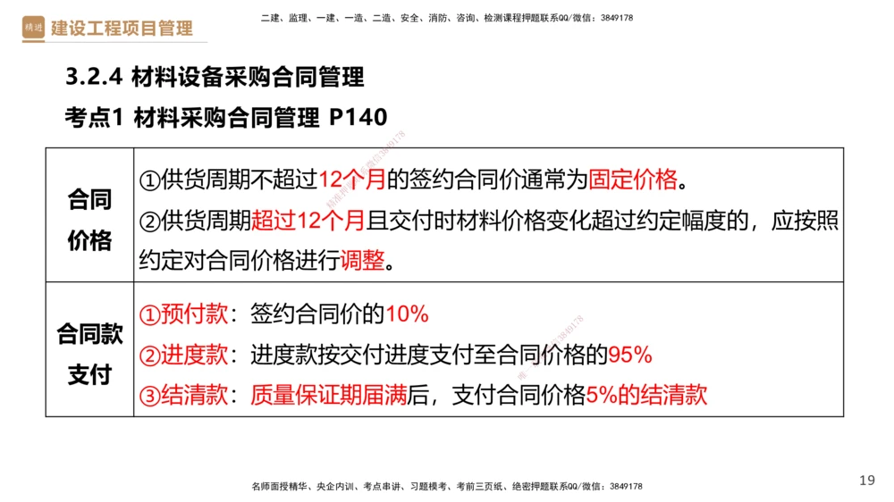 03.2025杨彬-精考速通-管理3_2026年一级建造师_2026年一建管理_2025年一建管理SVIP_02-基础精讲✿高端面授✿深度强化_22-管理《精考速通直播》杨彬HX_讲义