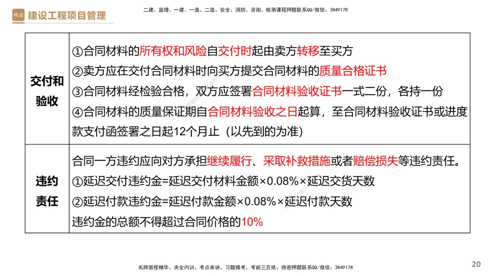 03.2025杨彬-精考速通-管理3_2026年一级建造师_2026年一建管理_2025年一建管理SVIP_02-基础精讲✿高端面授✿深度强化_22-管理《精考速通直播》杨彬HX_讲义