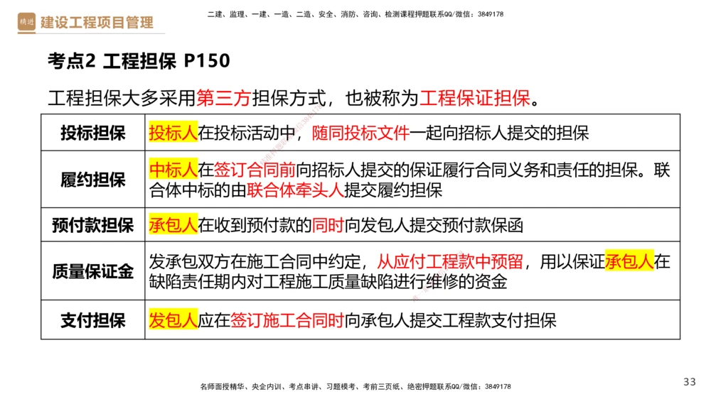 03.2025杨彬-精考速通-管理3_2026年一级建造师_2026年一建管理_2025年一建管理SVIP_02-基础精讲✿高端面授✿深度强化_22-管理《精考速通直播》杨彬HX_讲义