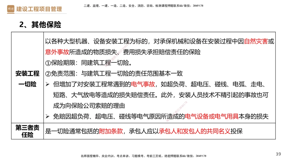 03.2025杨彬-精考速通-管理3_2026年一级建造师_2026年一建管理_2025年一建管理SVIP_02-基础精讲✿高端面授✿深度强化_22-管理《精考速通直播》杨彬HX_讲义
