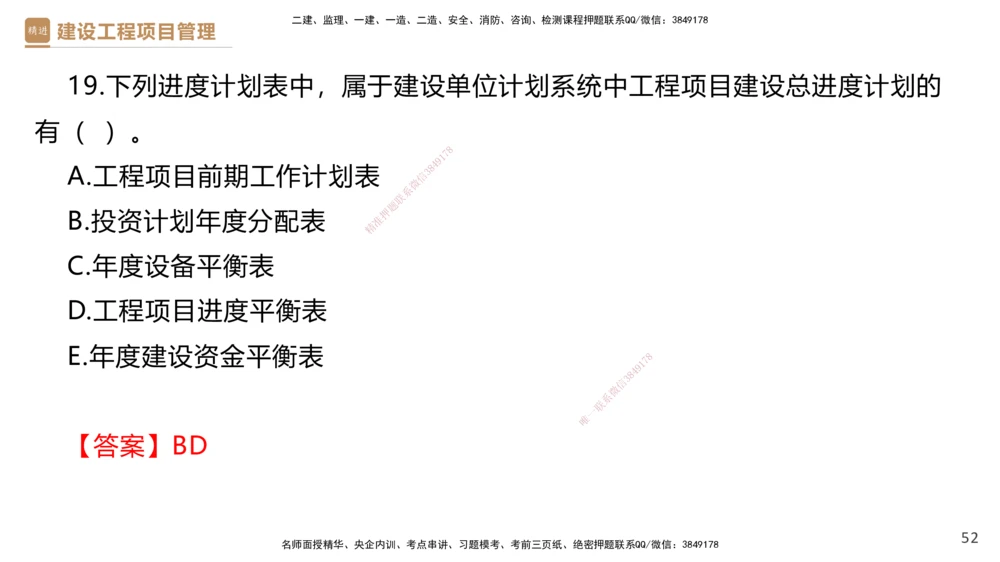 03.2025杨彬-精考速通-管理3_2026年一级建造师_2026年一建管理_2025年一建管理SVIP_02-基础精讲✿高端面授✿深度强化_22-管理《精考速通直播》杨彬HX_讲义