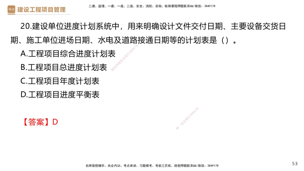 03.2025杨彬-精考速通-管理3_2026年一级建造师_2026年一建管理_2025年一建管理SVIP_02-基础精讲✿高端面授✿深度强化_22-管理《精考速通直播》杨彬HX_讲义