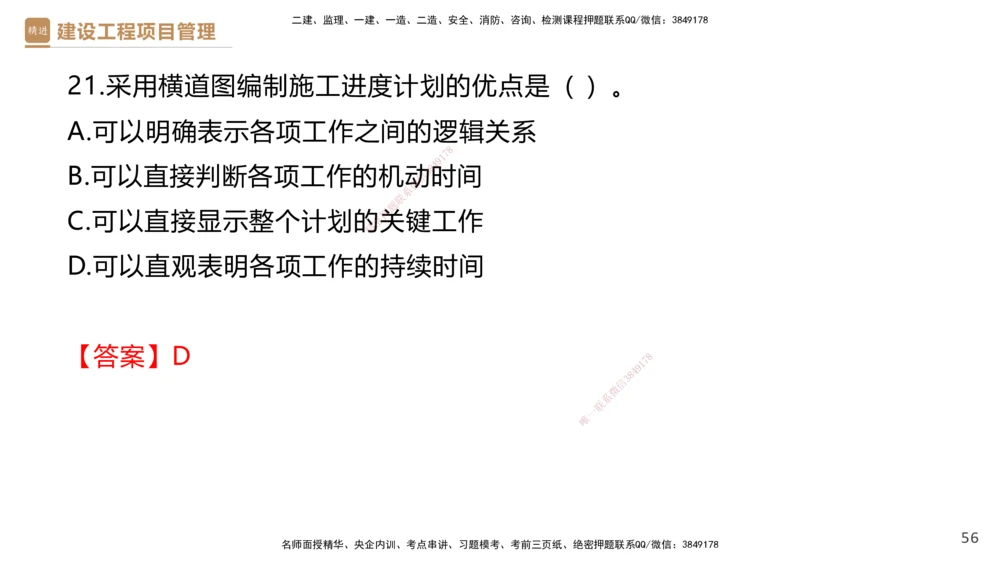 03.2025杨彬-精考速通-管理3_2026年一级建造师_2026年一建管理_2025年一建管理SVIP_02-基础精讲✿高端面授✿深度强化_22-管理《精考速通直播》杨彬HX_讲义